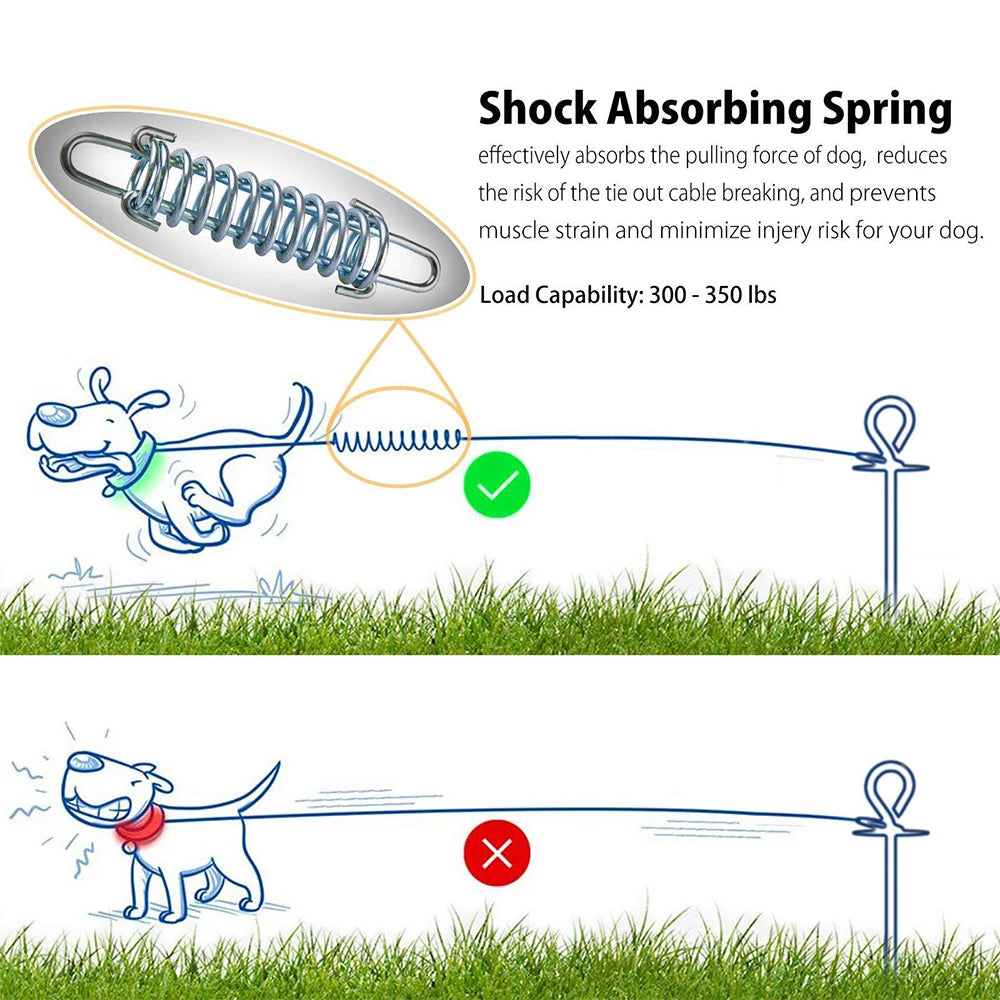 Double Head Coated Metal Pet Tie Out Cable with Recoil