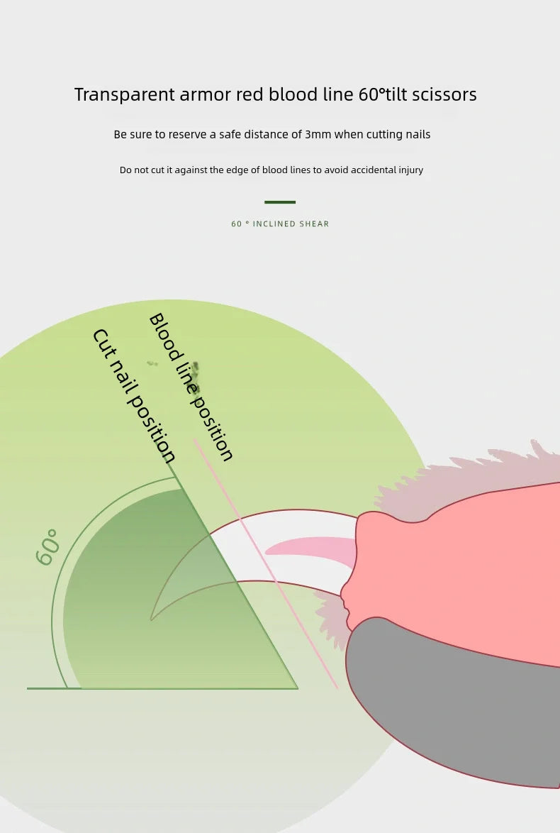 Illuminated LED Pet Nail Clippers